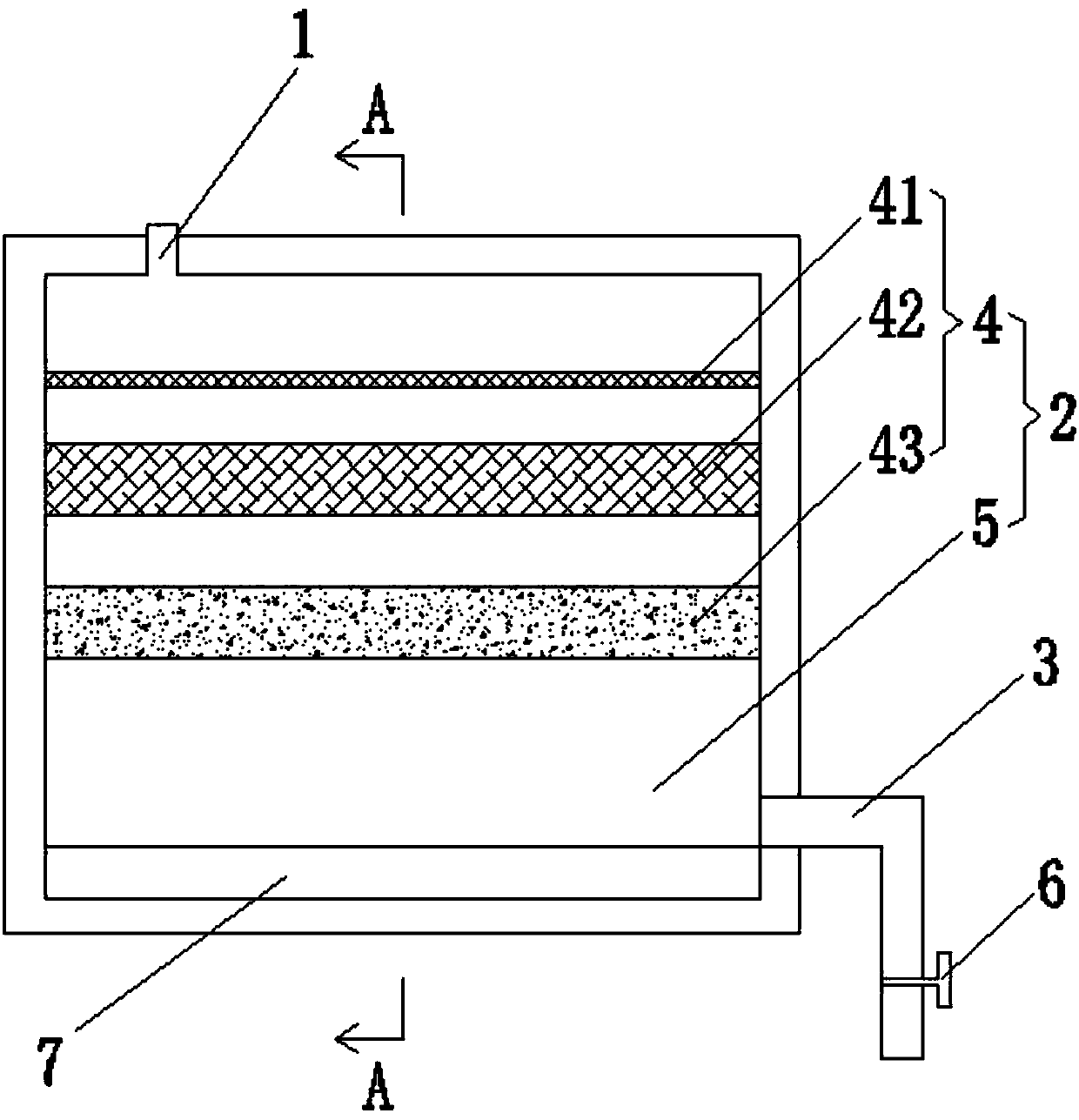 Rainwater treatment device