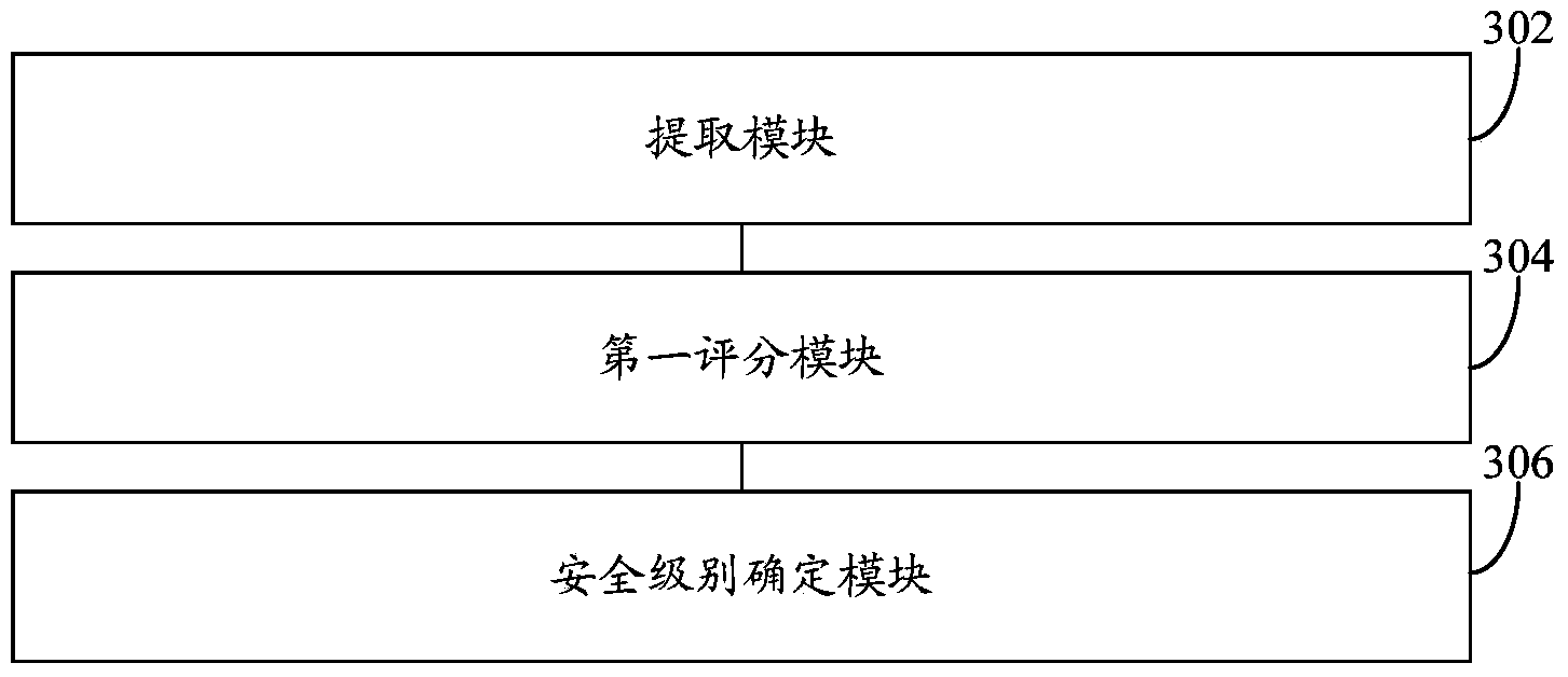 Method and device for detecting file security