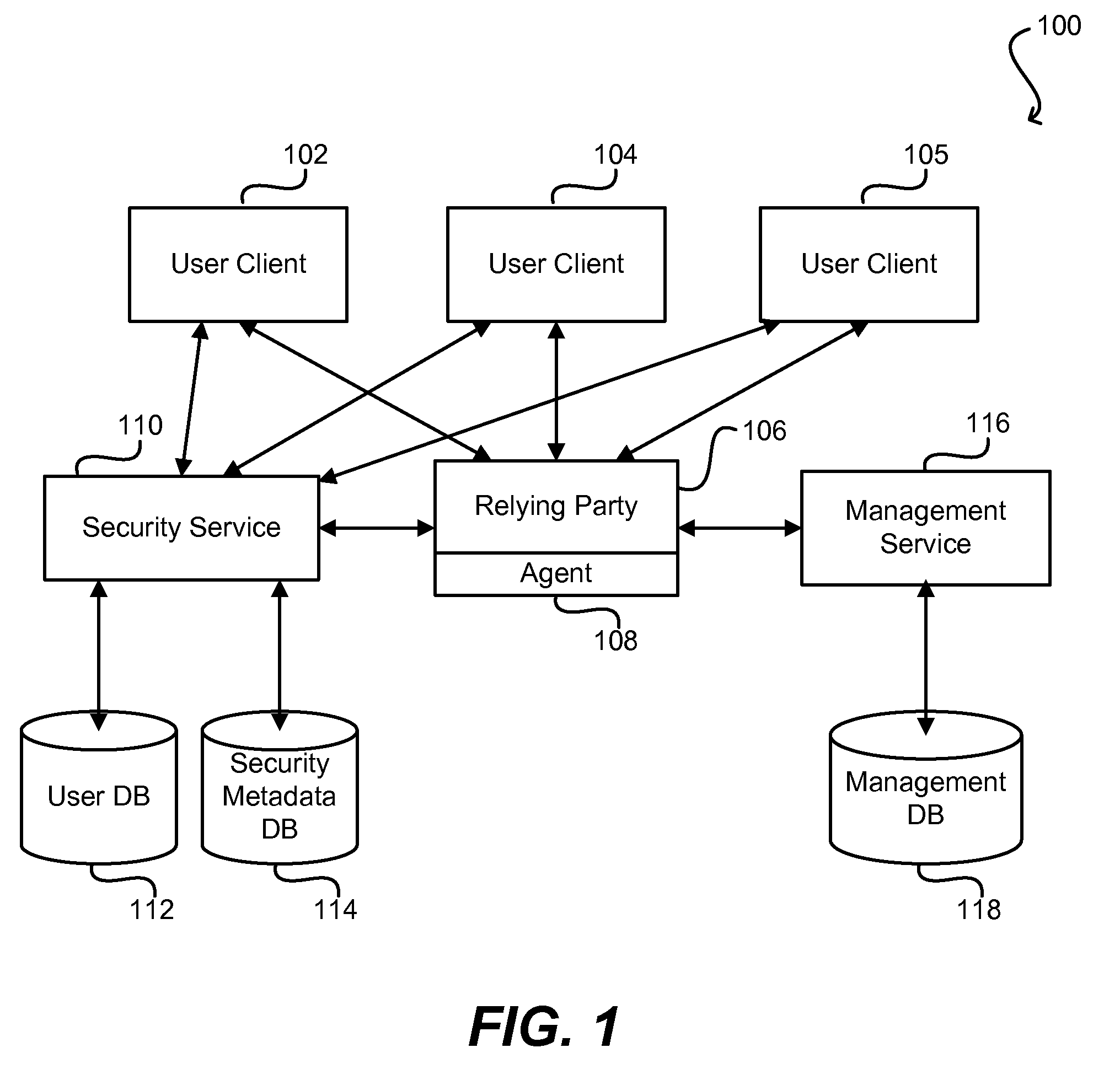 Framework for automated dissemination of security metadata for distributed trust establishment