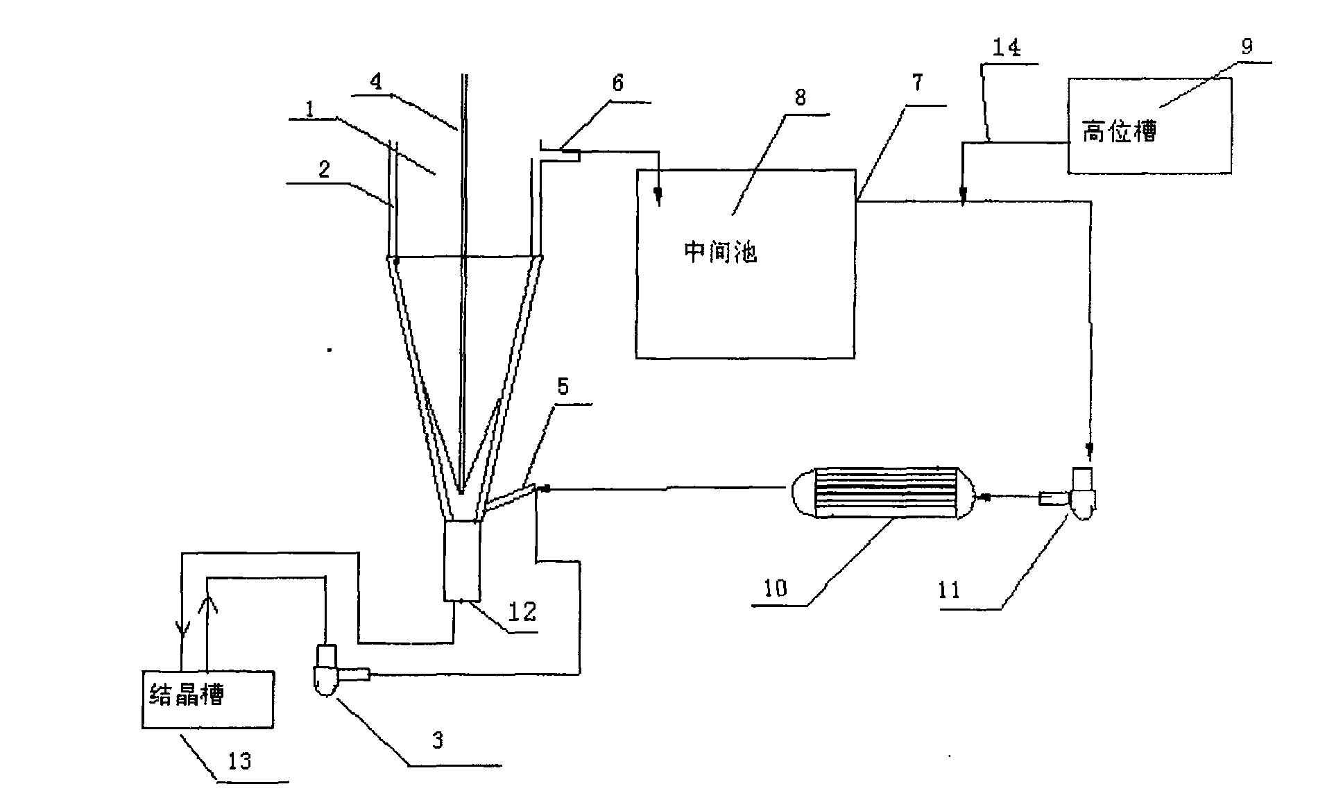 Circulation-type crystallizer