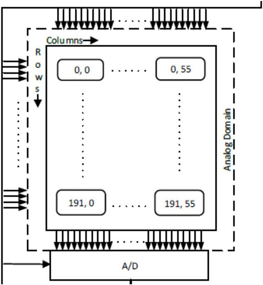 Method and terminal for fingerprint unlocking