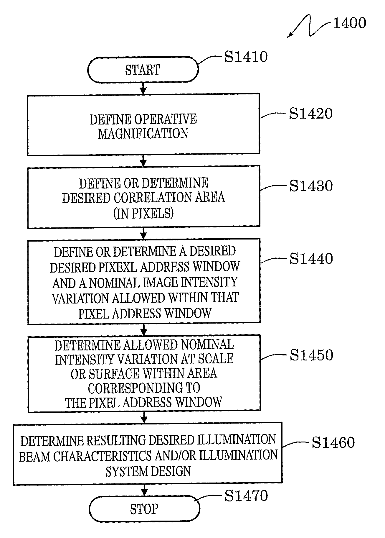 Displacement transducer with selectable detector area