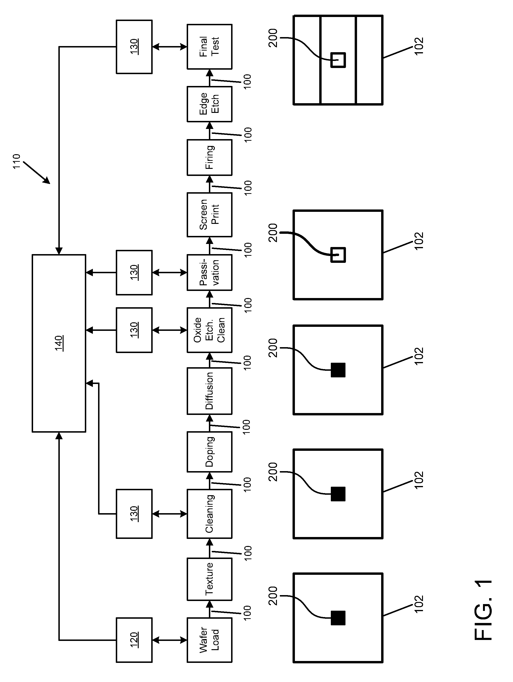 Identification and trace of items within an assembly or manufacturing process