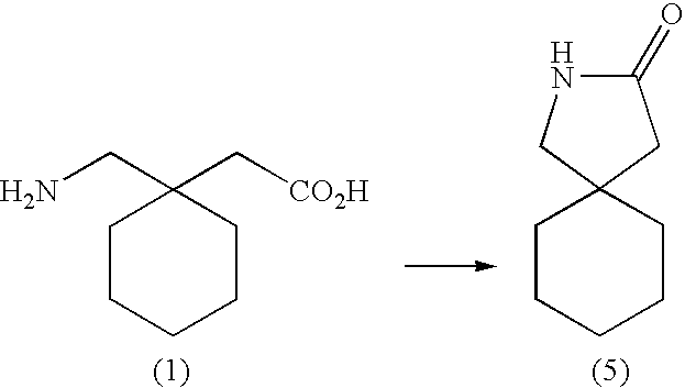 Prodrugs of gaba analogs, compositions and uses thereof