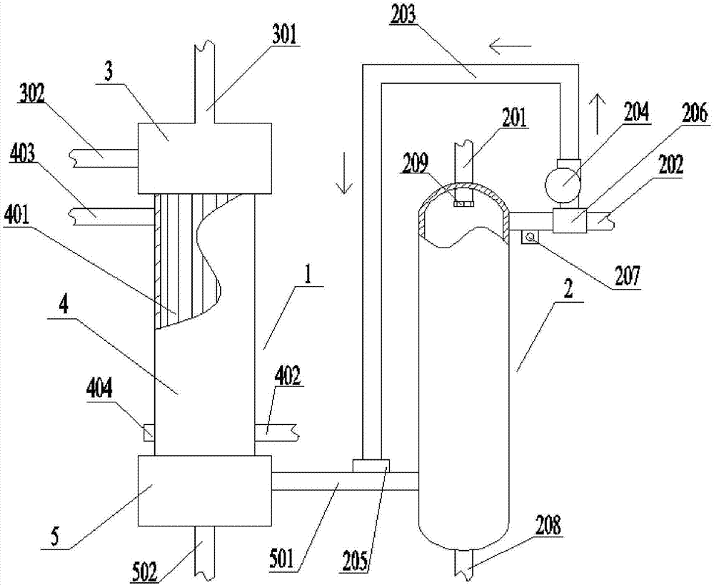 Tail gas treating method and treating system for preparing zirconium oxychloride by boiling chlorination process