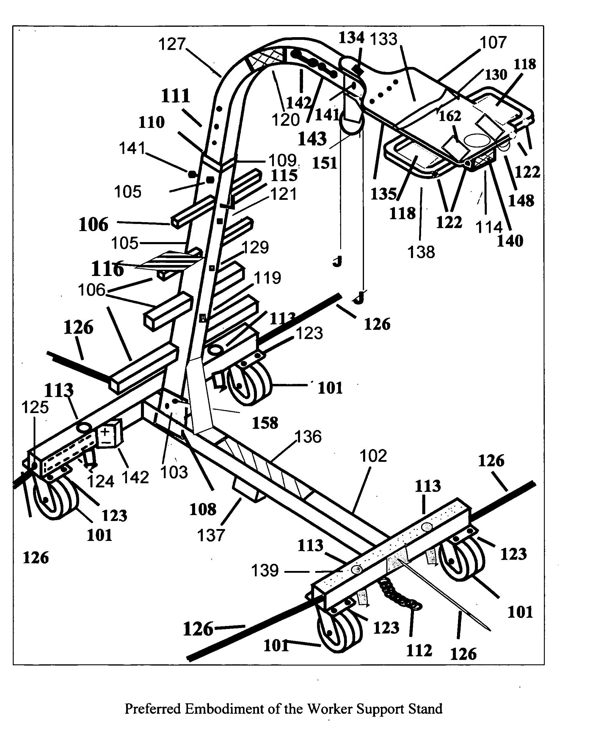 Levitator - Ergonomic Worker Support System