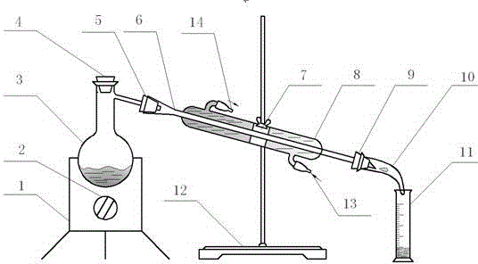 In-use vehicle engine oil dilution quick evaluation method and testing device thereof