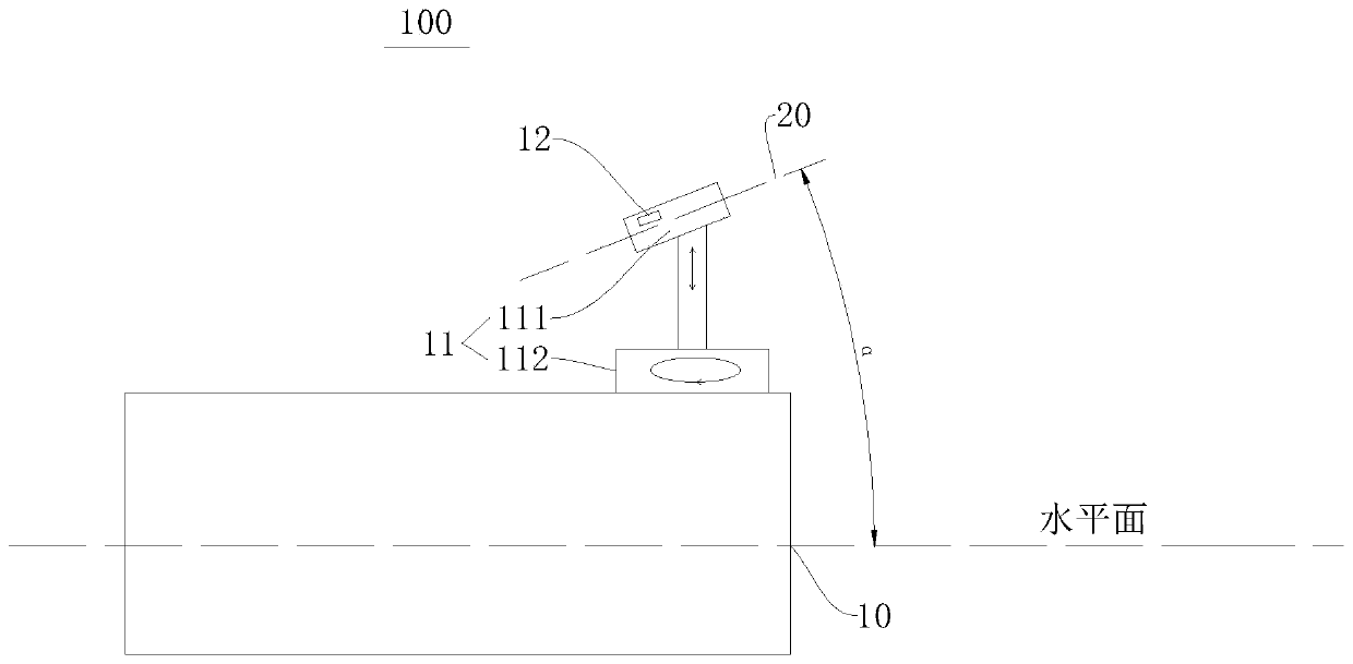 Unmanned ship obstacle avoidance control system and unmanned ship