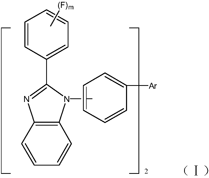 Organic material and applications of organic material in organic electroluminescent devices