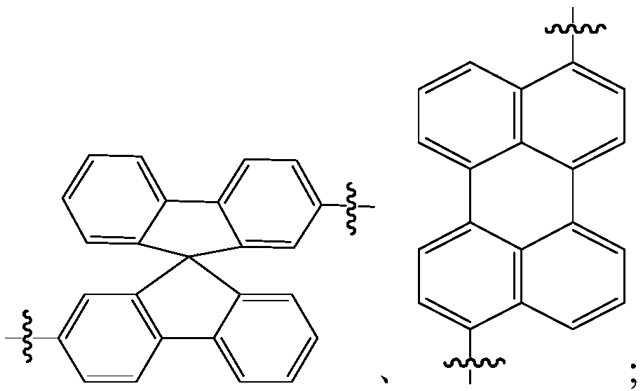 Organic material and applications of organic material in organic electroluminescent devices