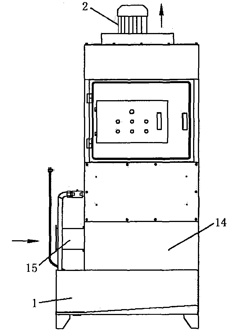 Integrated purification plant for industrial dust and obnoxious gas