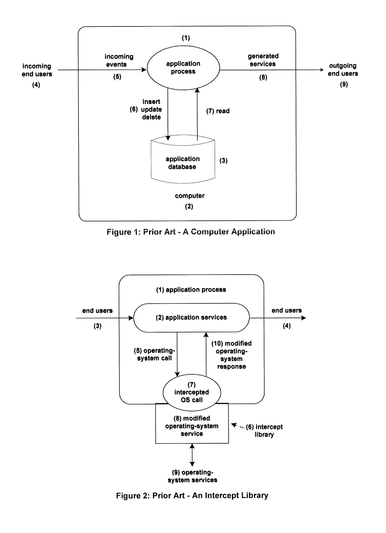 Method of controlling whether an uncompleted transaction applied against a database goes forward or is aborted, and for modifying the uncompleted transaction so that it can go forward