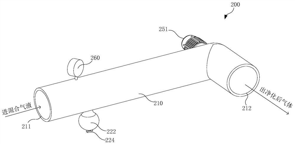 A breathing gas-liquid collection and purification device