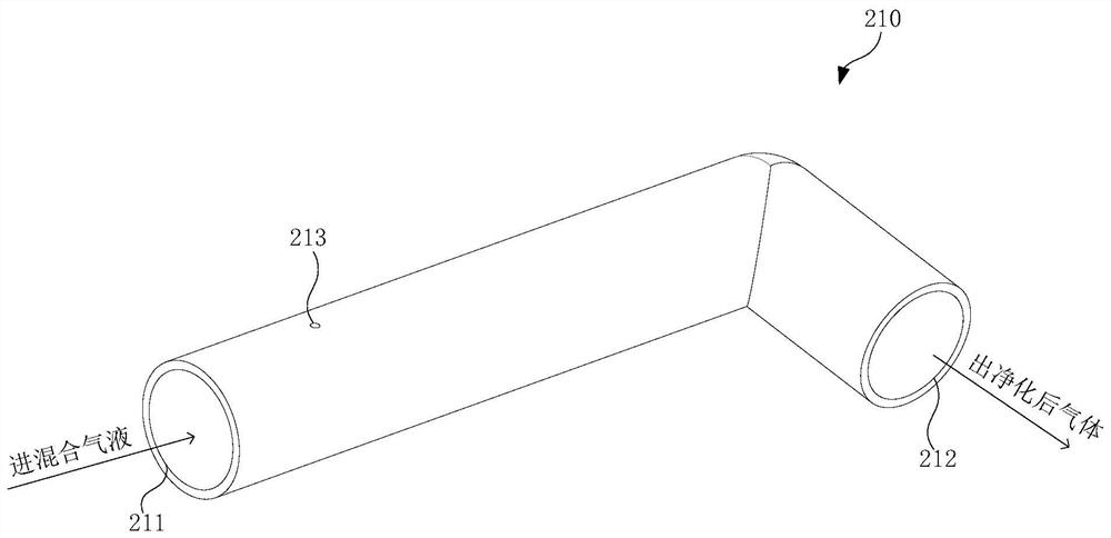 A breathing gas-liquid collection and purification device