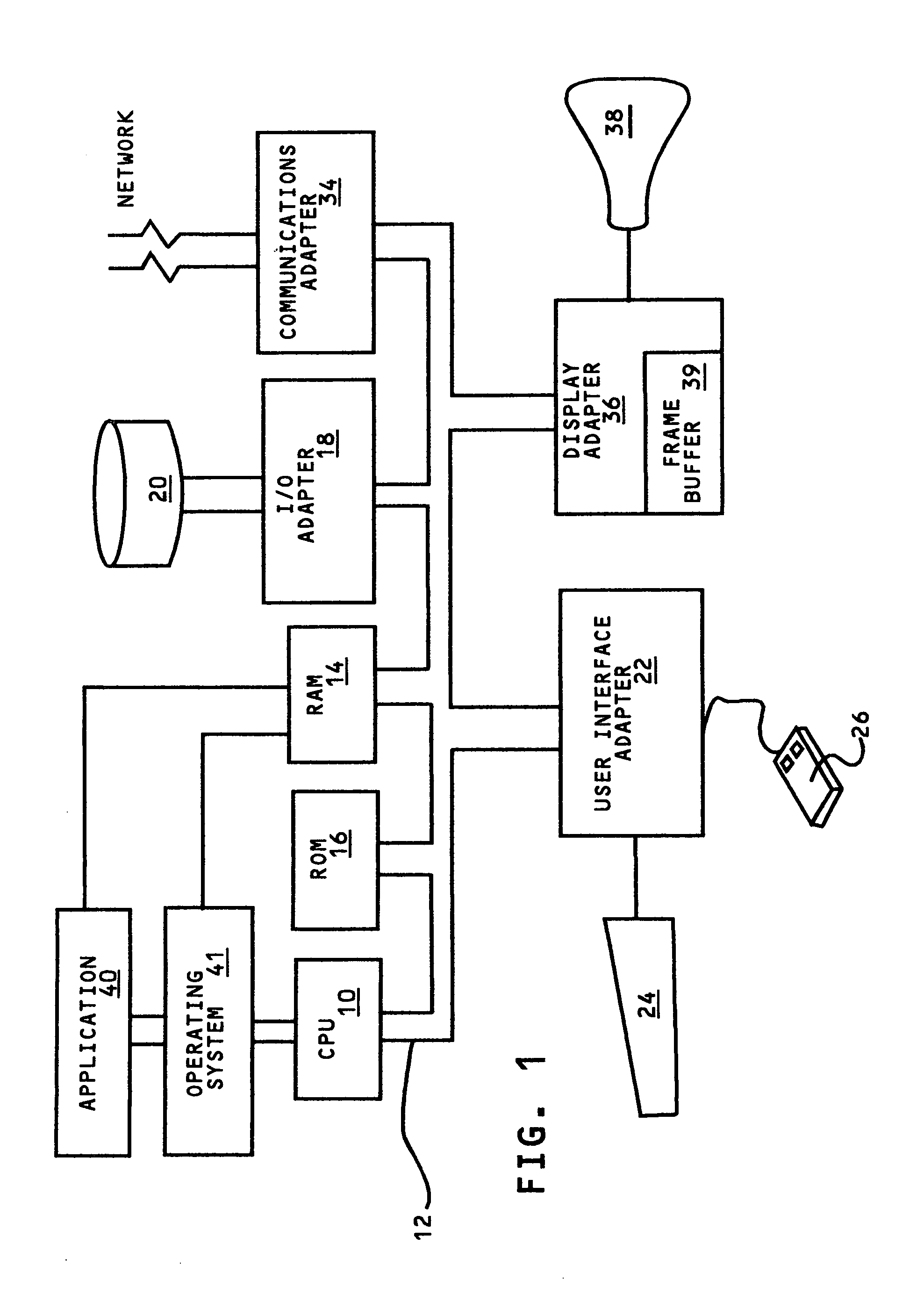 Display interface to a computer controlled display system with variable comprehensiveness levels of menu items dependent upon size of variable display screen available for menu item display