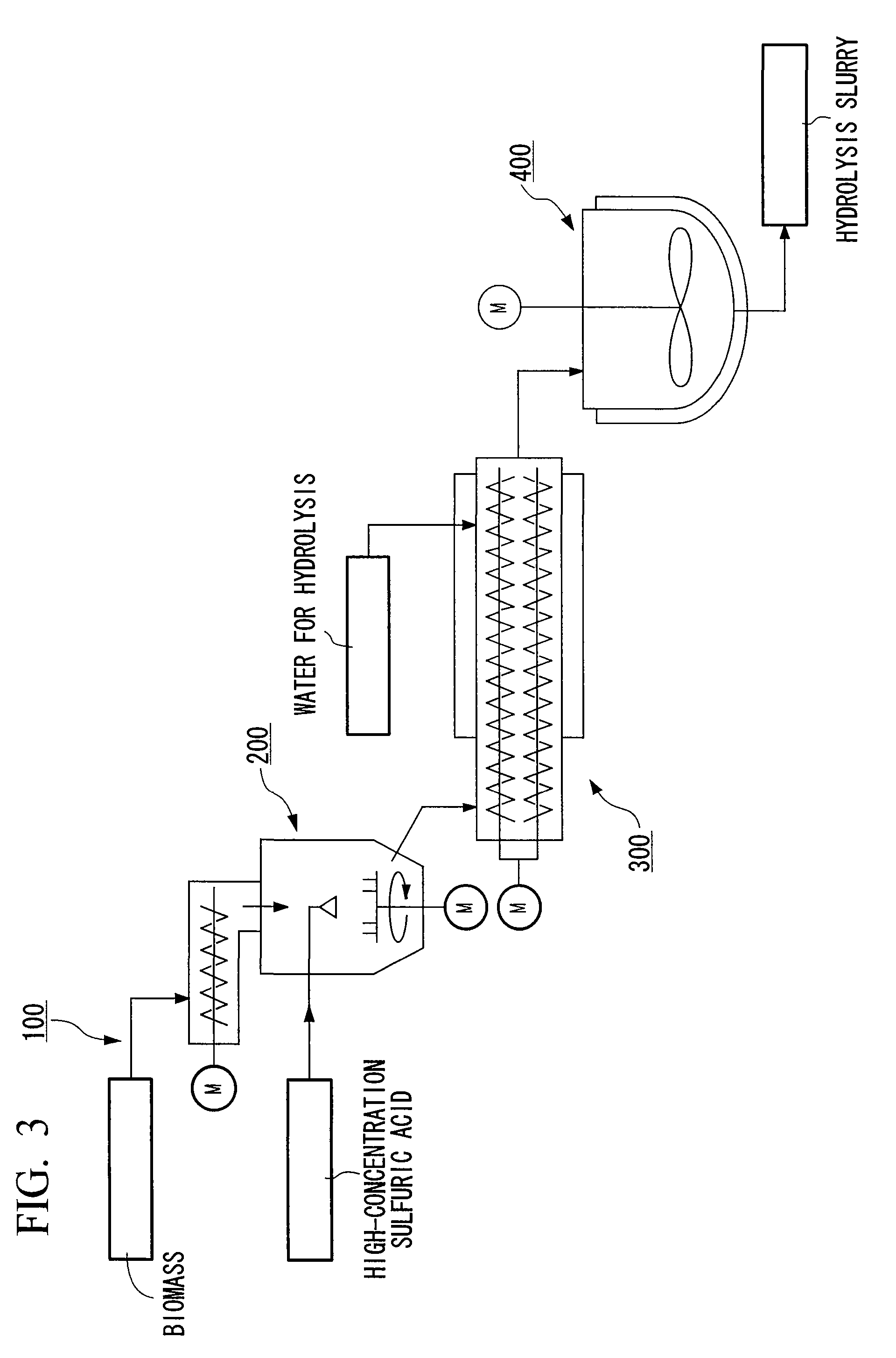 Method for producing monosaccharides from biomass and monosaccharide production device