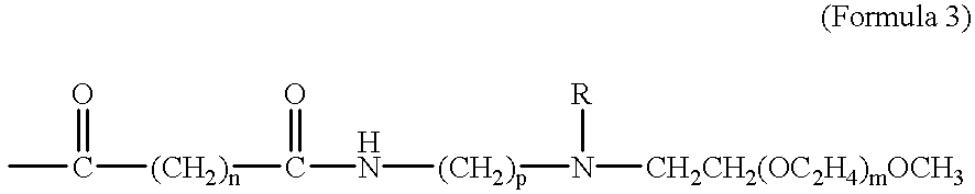 Taxane prodrugs