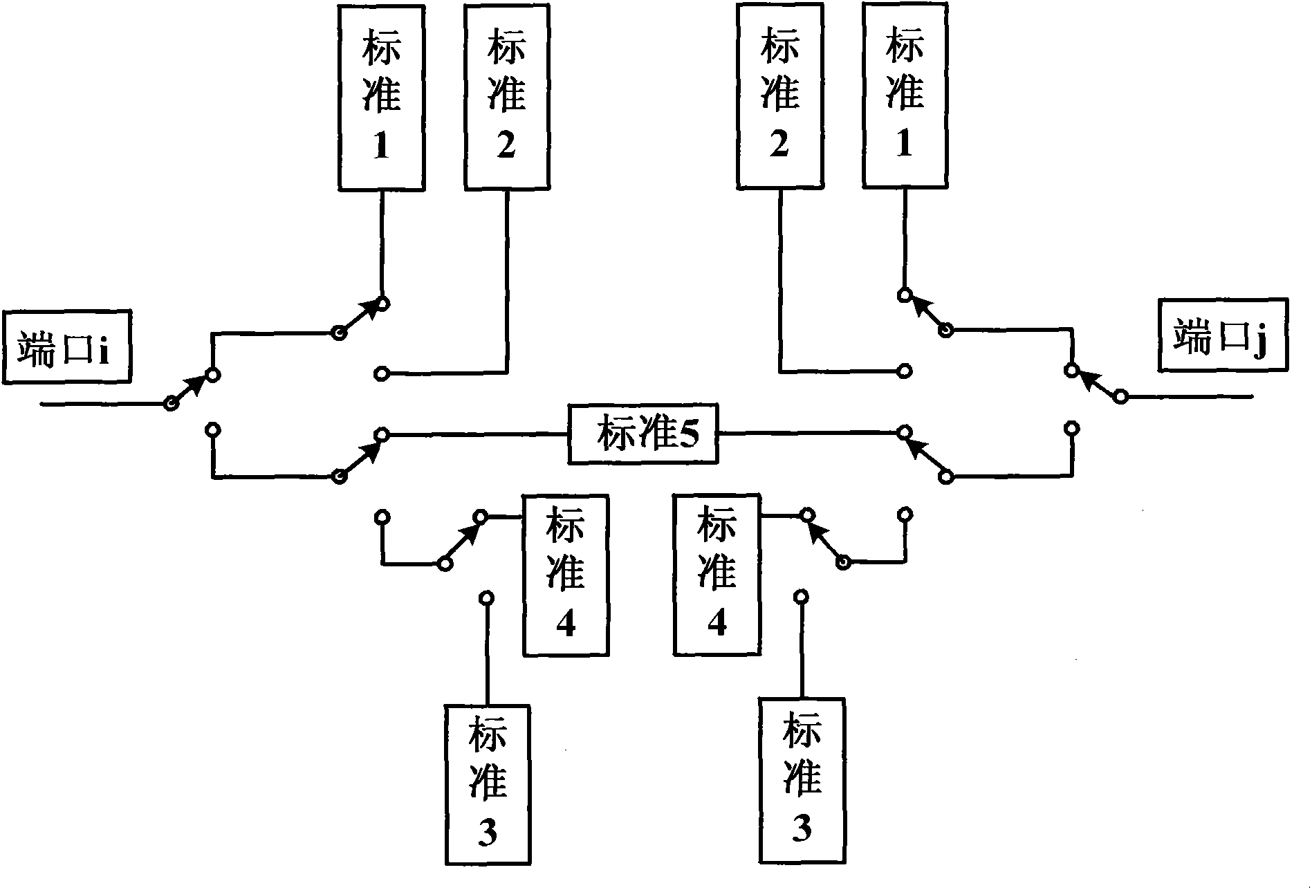 Electronic calibration part of vector network analyzer and calibration method