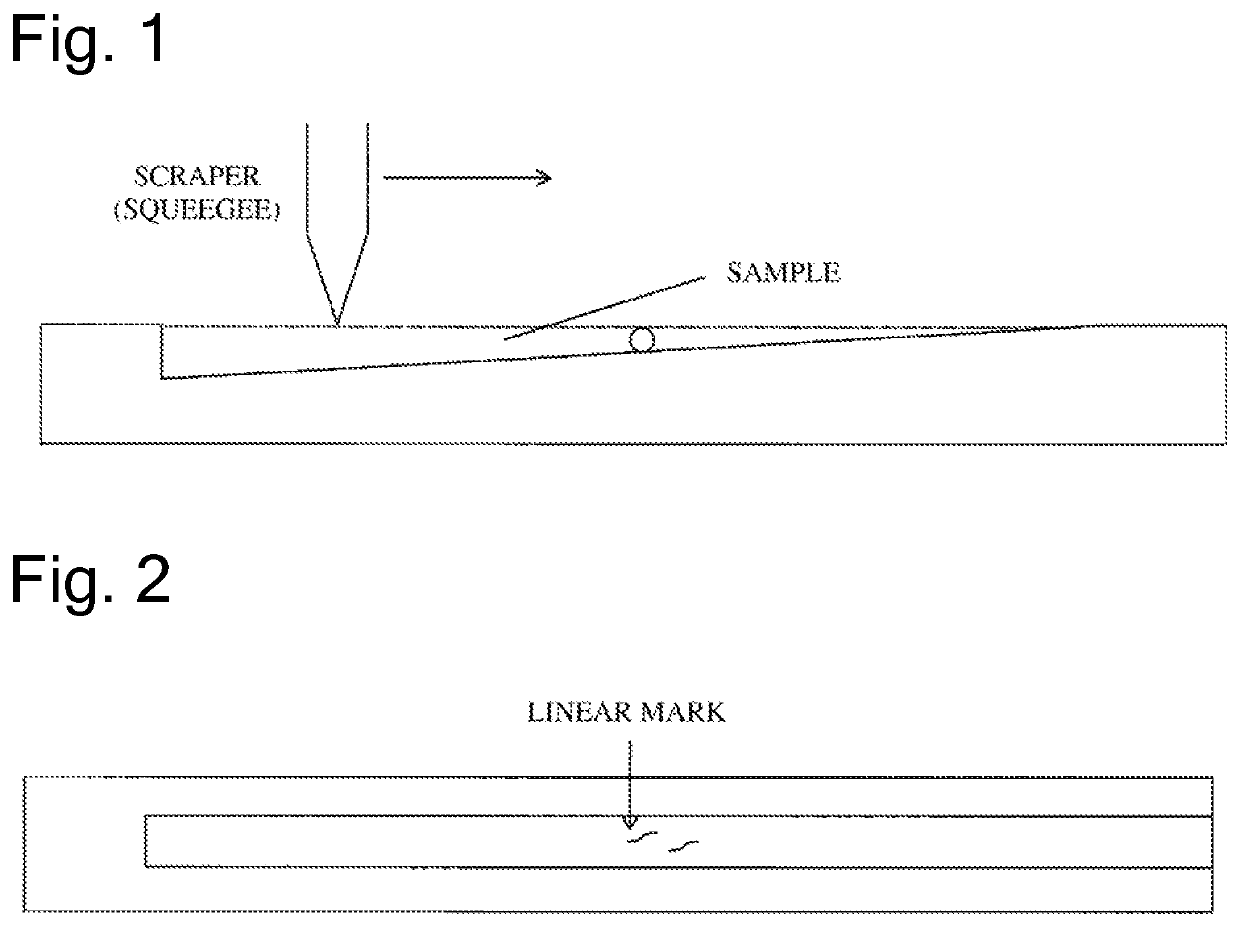 Flux and solder paste