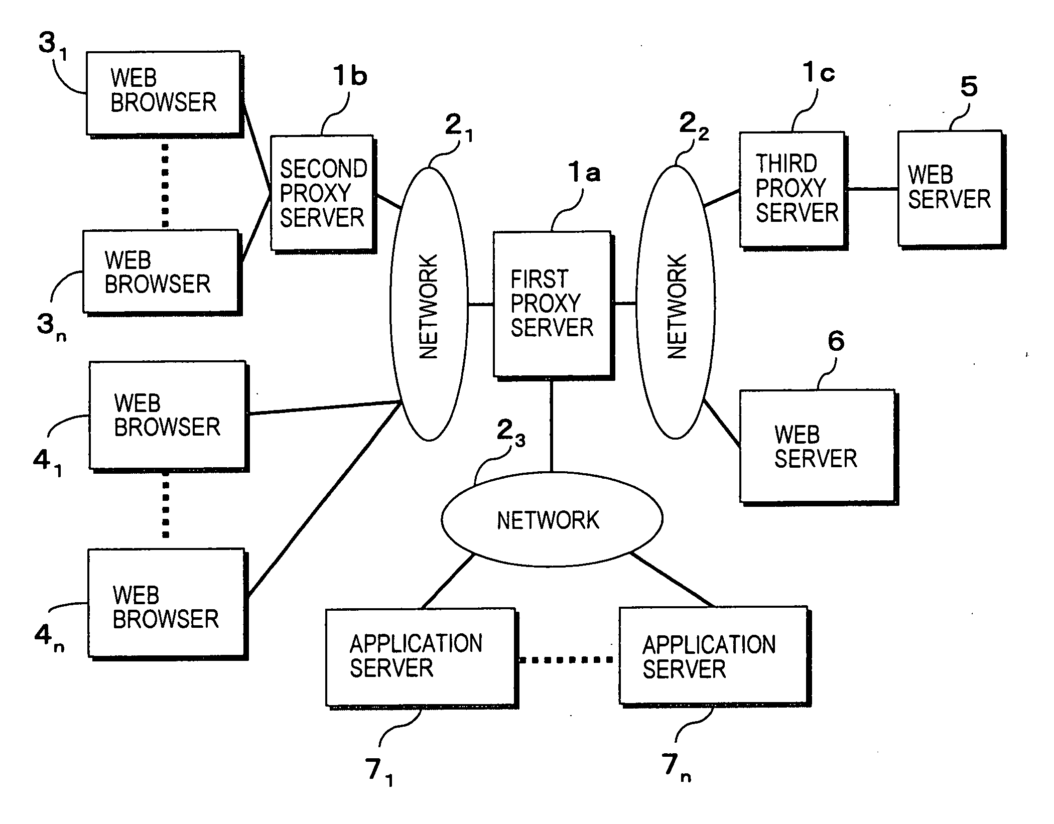 Proxy server apparatus and method for providing service using the same