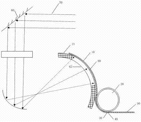 Roll-to-roll flexible substrate photolithography method and apparatus