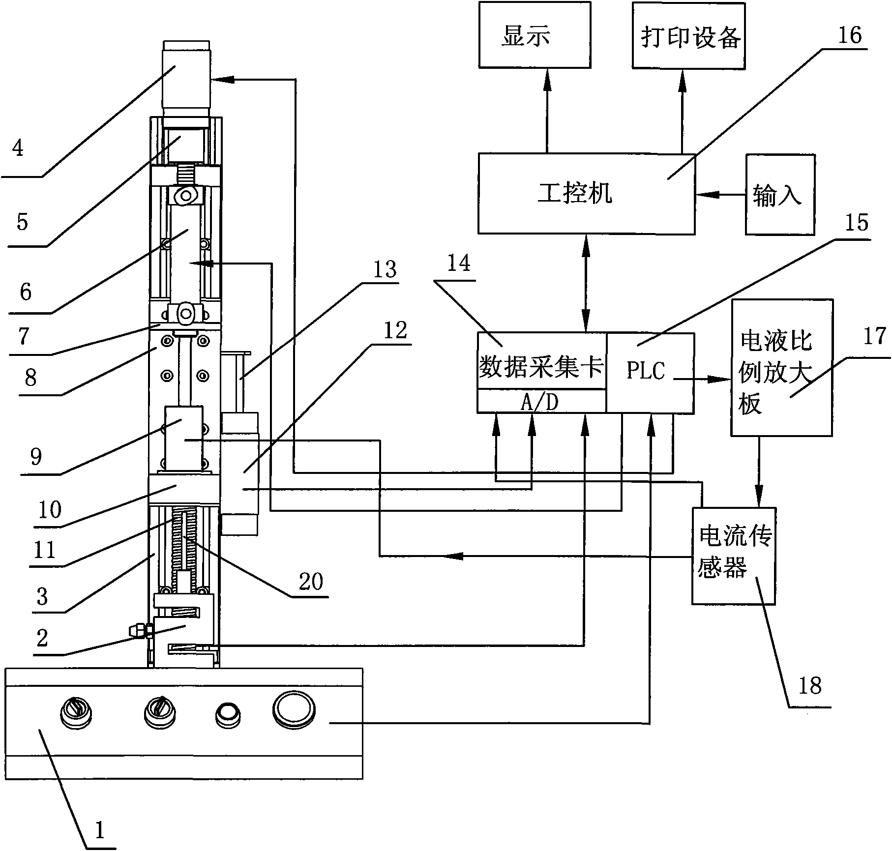 Automatic testing device of performance of electromagnet for valve