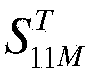 Calibration method for free space material electromagnetic parameter test system