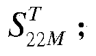 Calibration method for free space material electromagnetic parameter test system