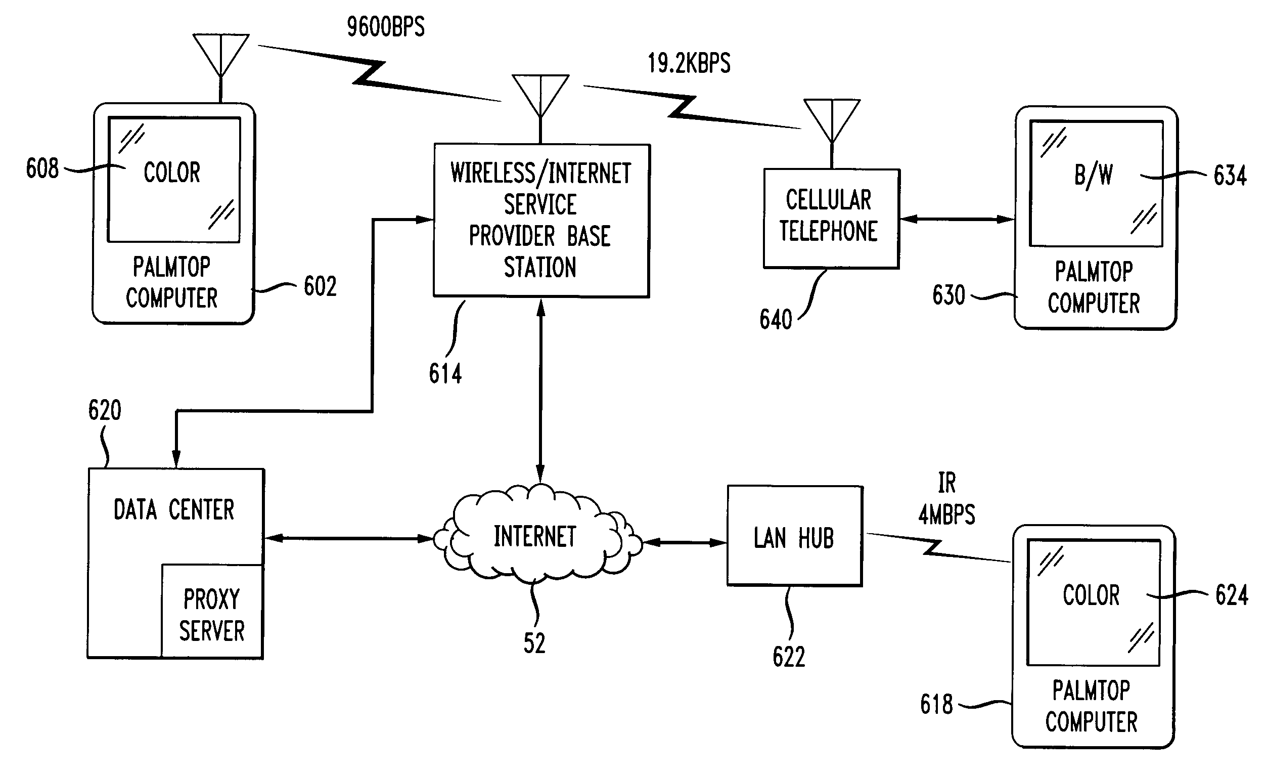 Adaptive content delivery