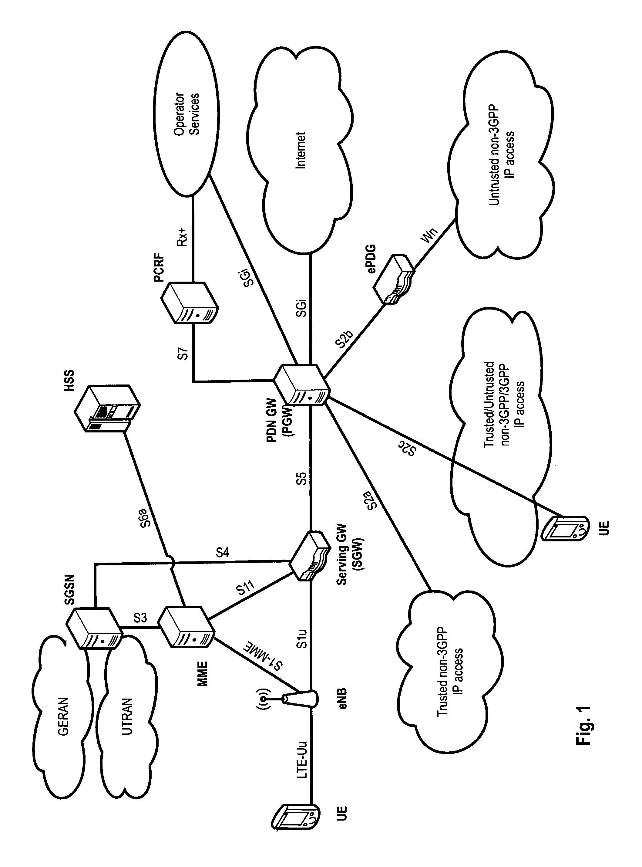 Logical channel prioritization procedure for generating multiple uplink transport blocks