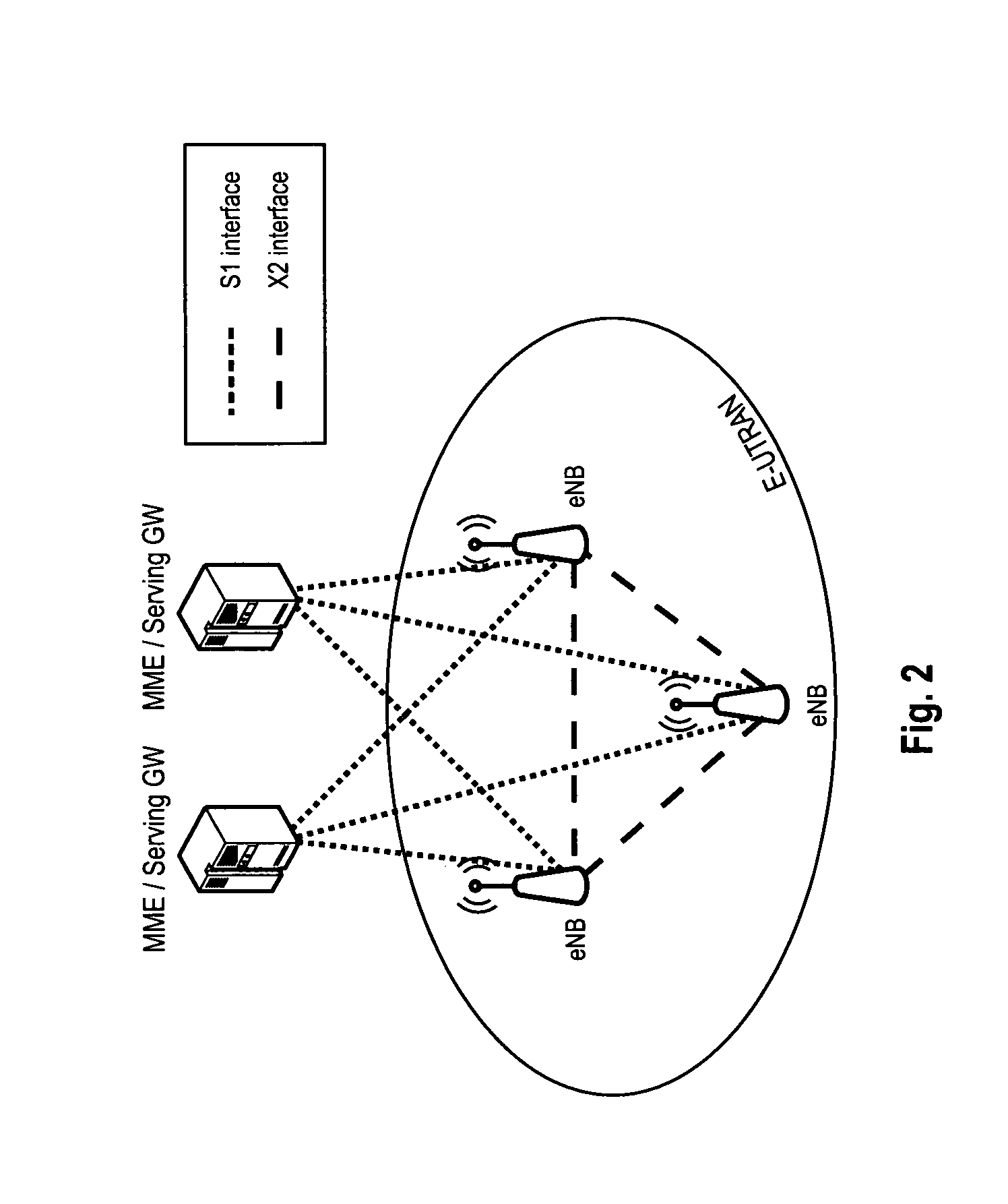 Logical channel prioritization procedure for generating multiple uplink transport blocks