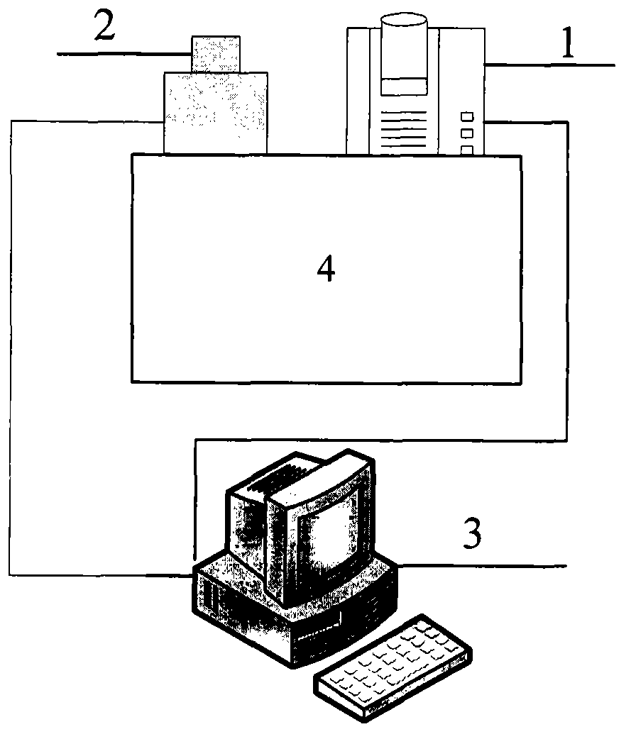 Irregular surface-orientated self-adaptive projection system