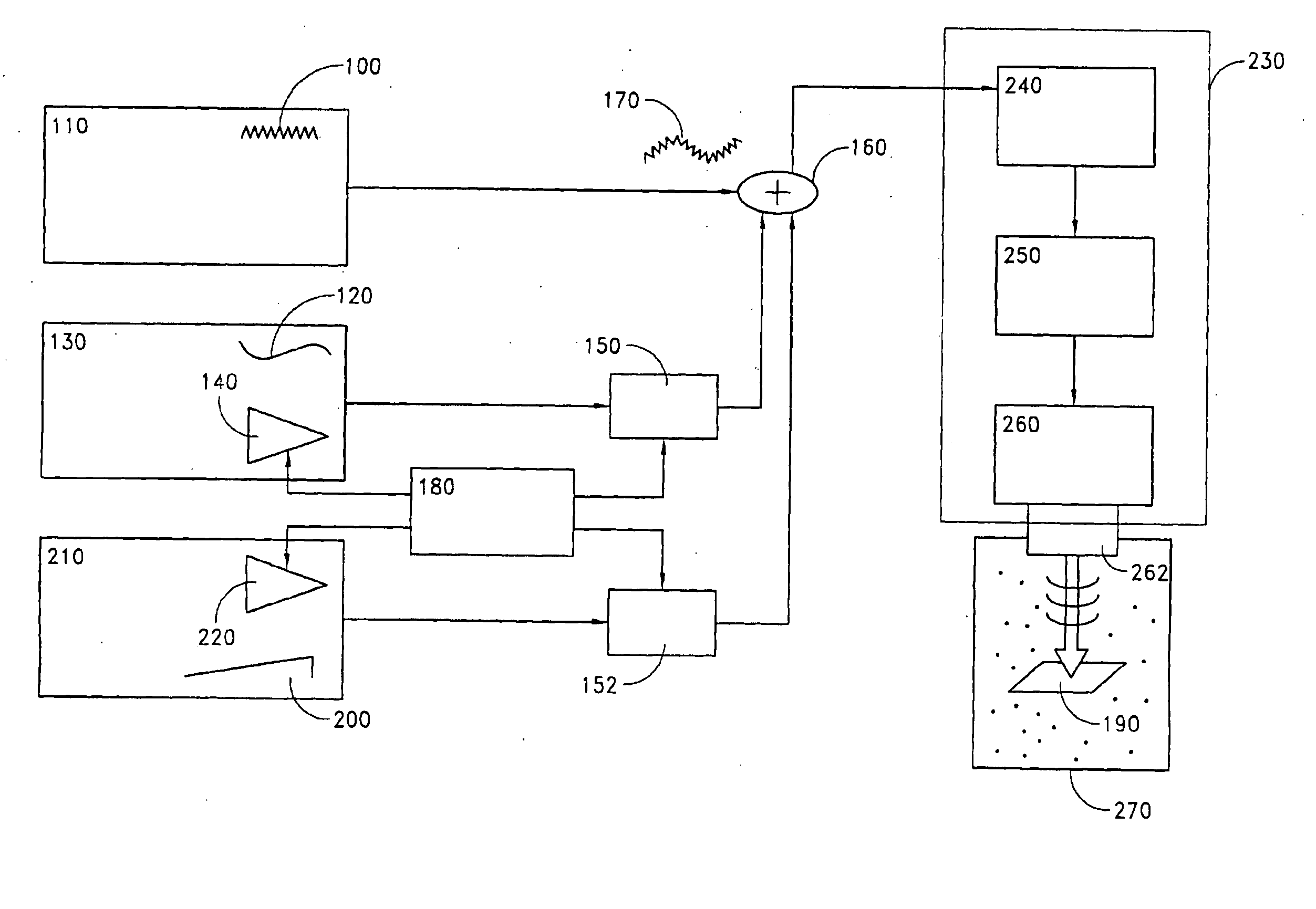 Megasonic cleaning system with buffered cavitation method