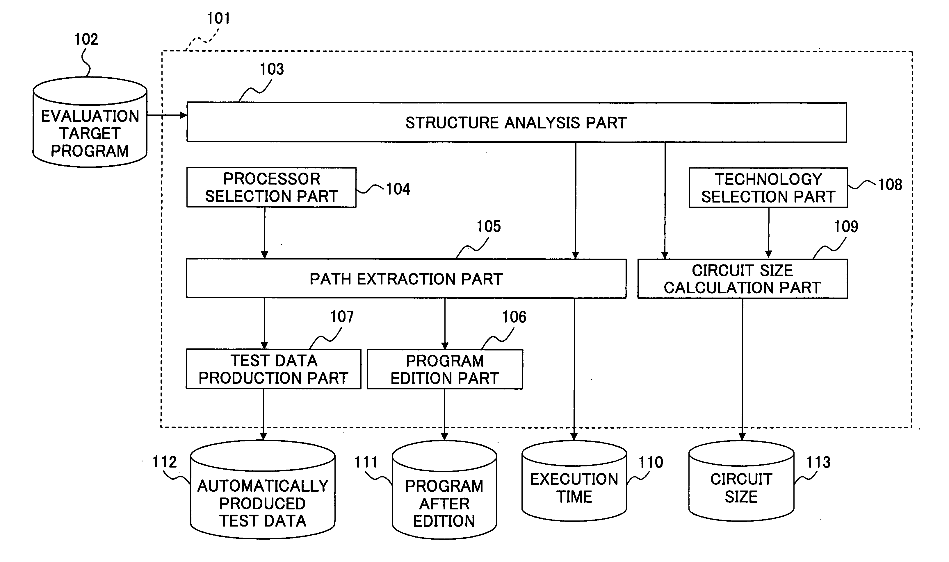 Data processing device designing method, data processing device designing apparatus, program and computer readable information recording medium