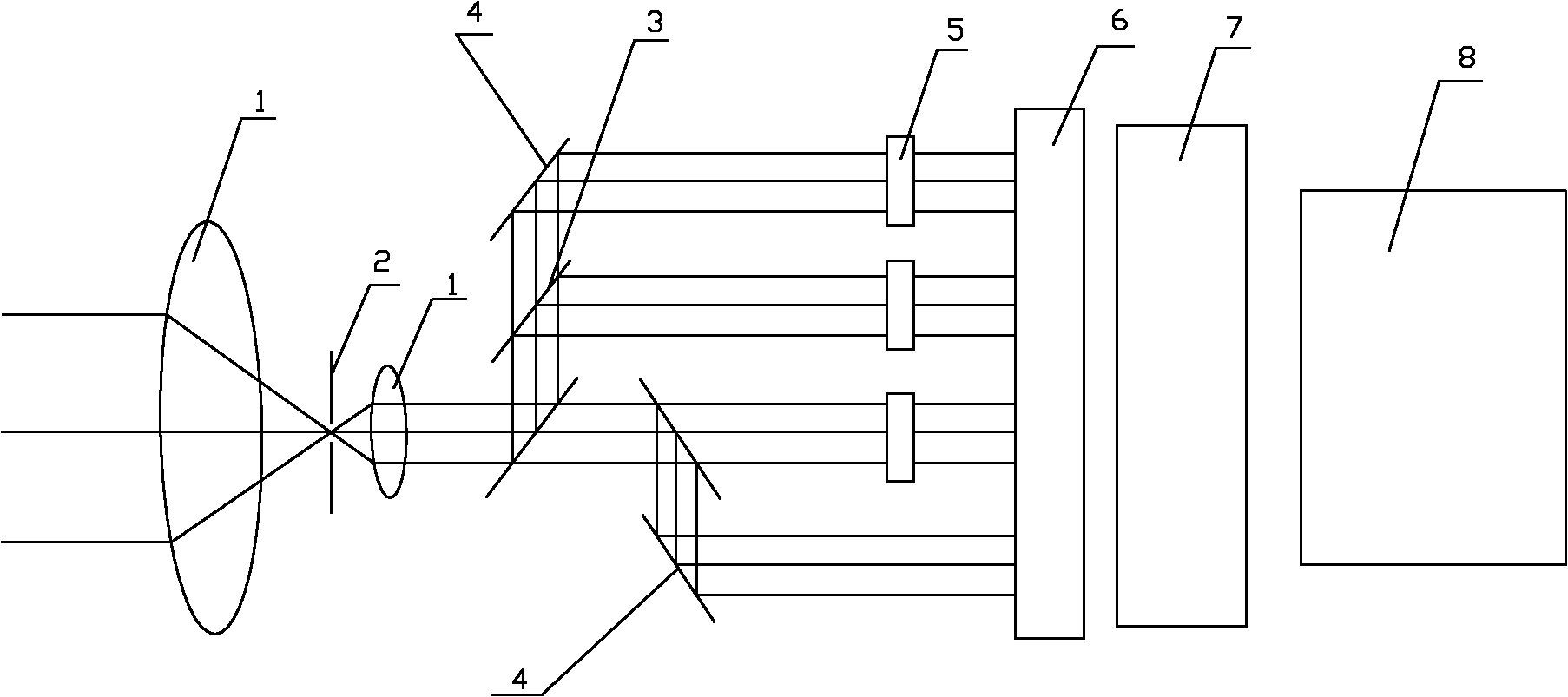 Temperature-measurement imaging system and measuring method thereof