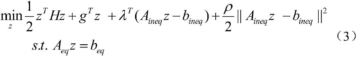 Quick gradient algorithm for solving model prediction control law in real time