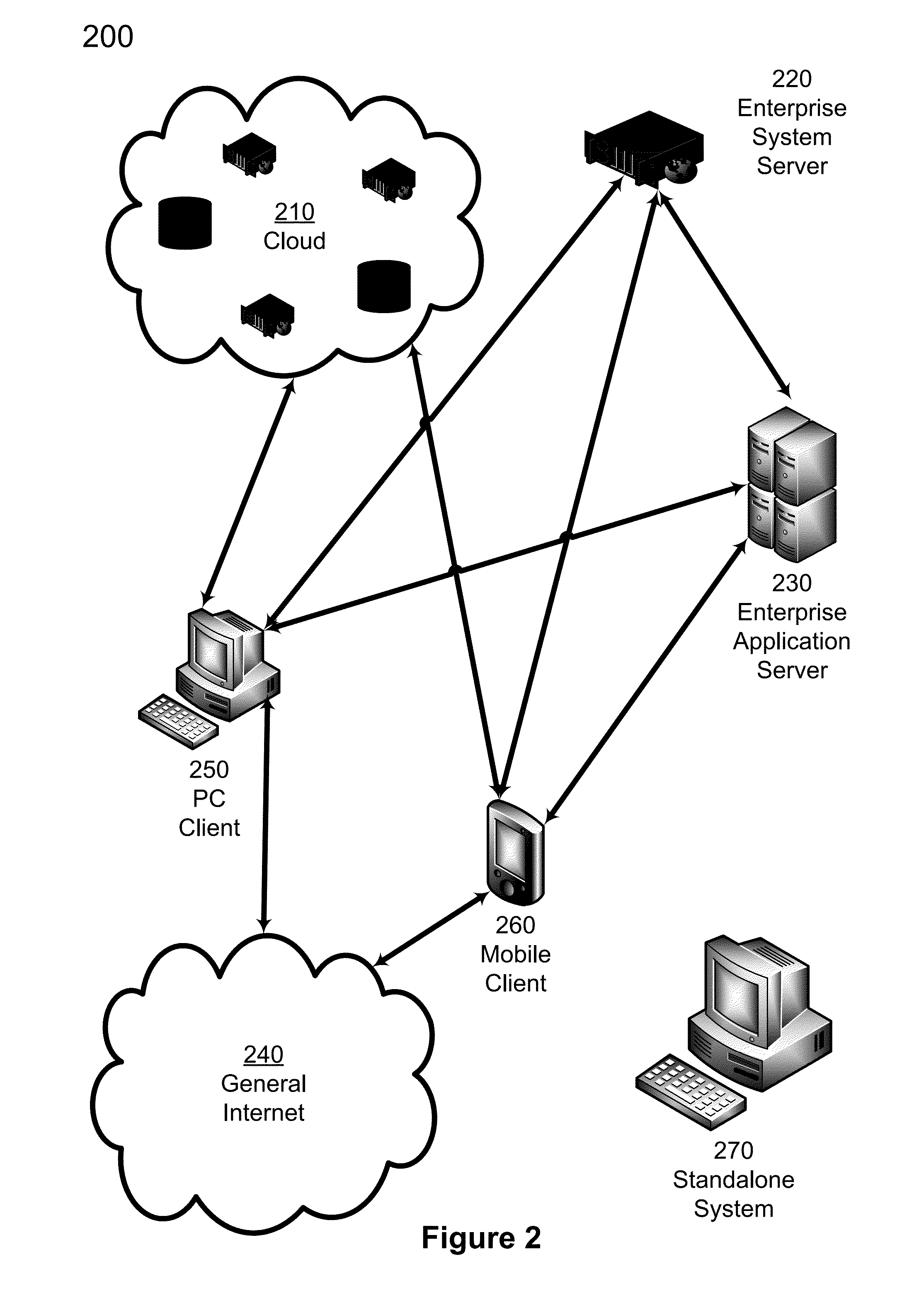 Optimized Network Analysis Rendering and User Interfaces