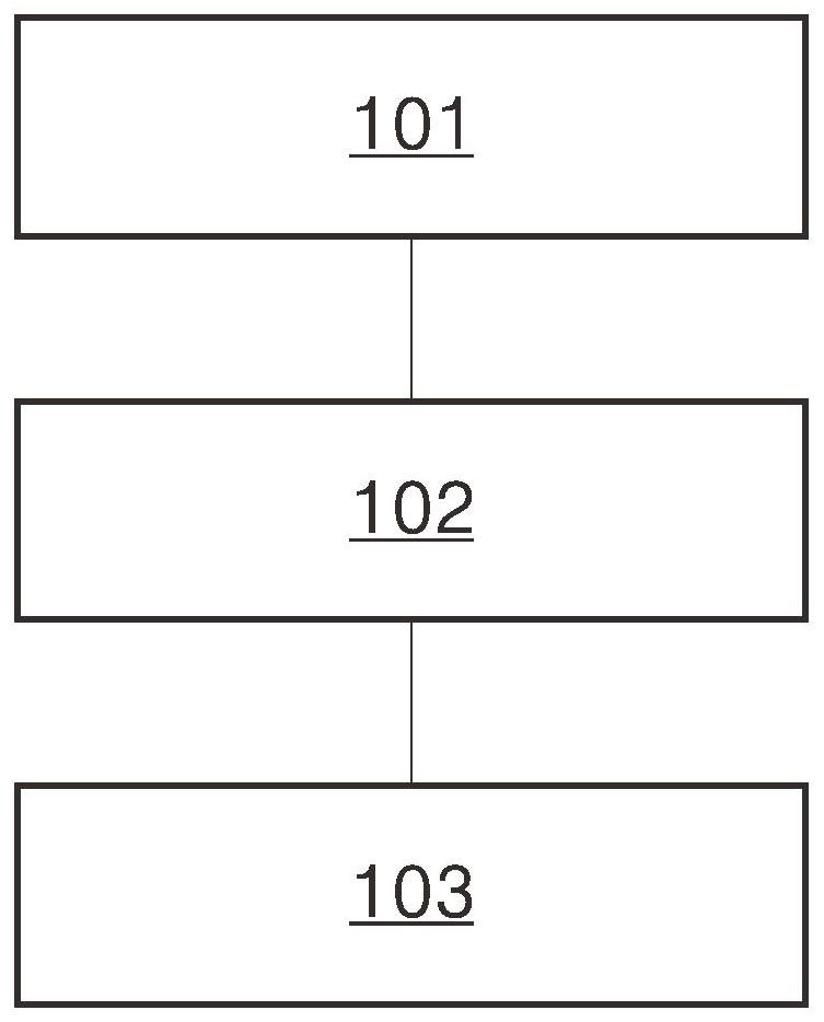 Fault monitoring method, device, processor, and electronic equipment for servo drive