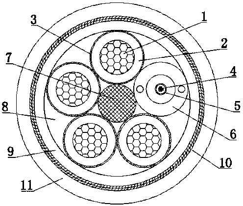 Flexible optical fiber composite submarine cable and preparation method thereof