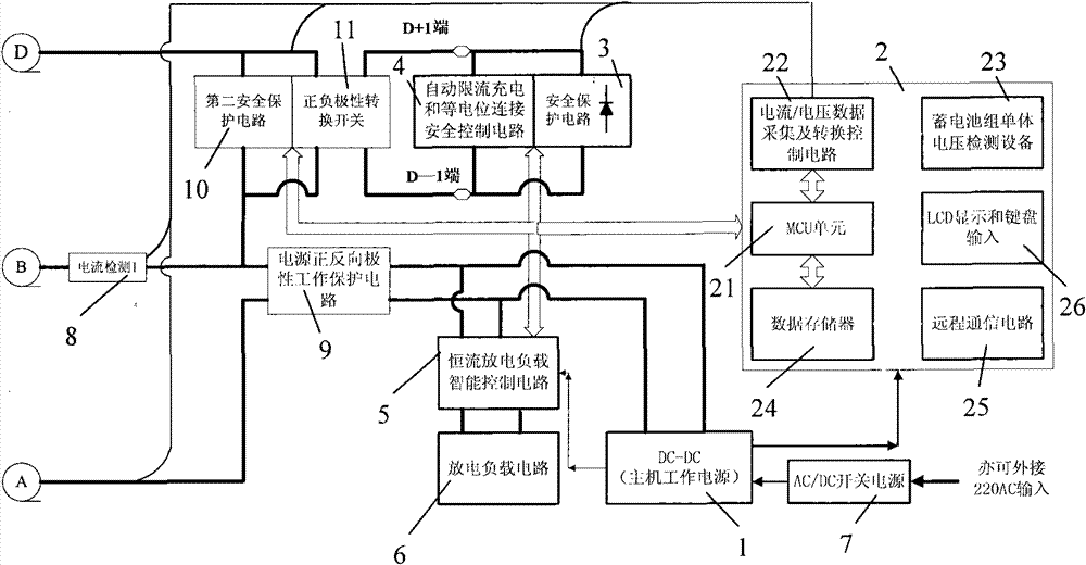 Discharging test device for full online storage battery