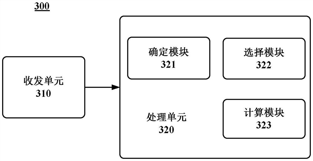 Method and device for positioning based on frequency band combination of positioning system, real-time cargo positioning method executed by server, server and computer-readable storage medium