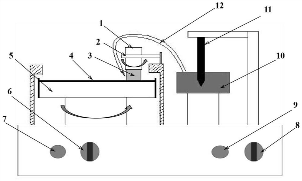 Method for anhydrous polishing of KDP crystals