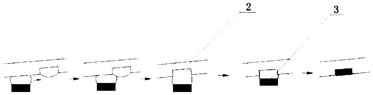 Single-class and multi-class tiny object suspension directional movement and self-loading huge transfer method