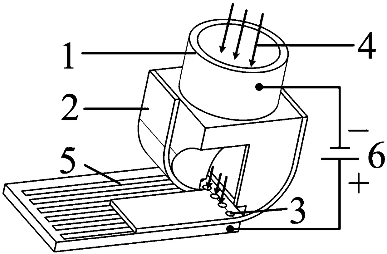 Micro-channel electrolytic machining device