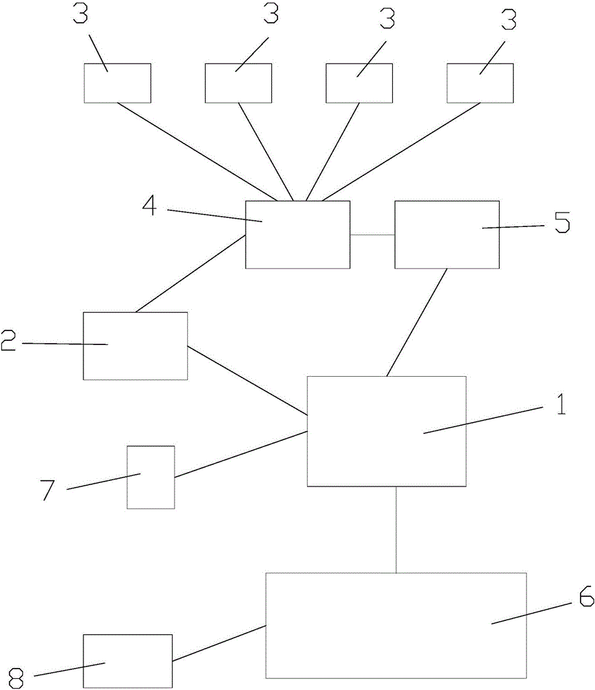 Operation data collection and fault response method based on WIFI