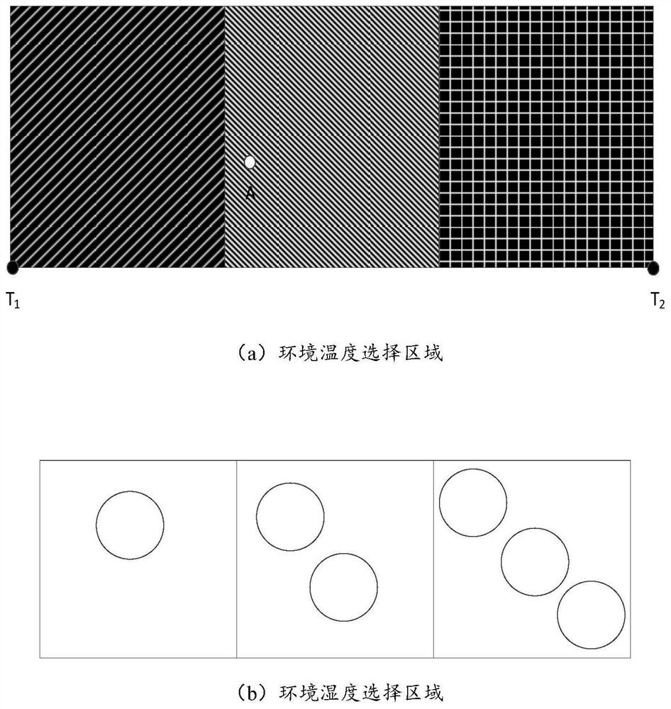 Wind-feeling-free control method and device, storage medium and air conditioner