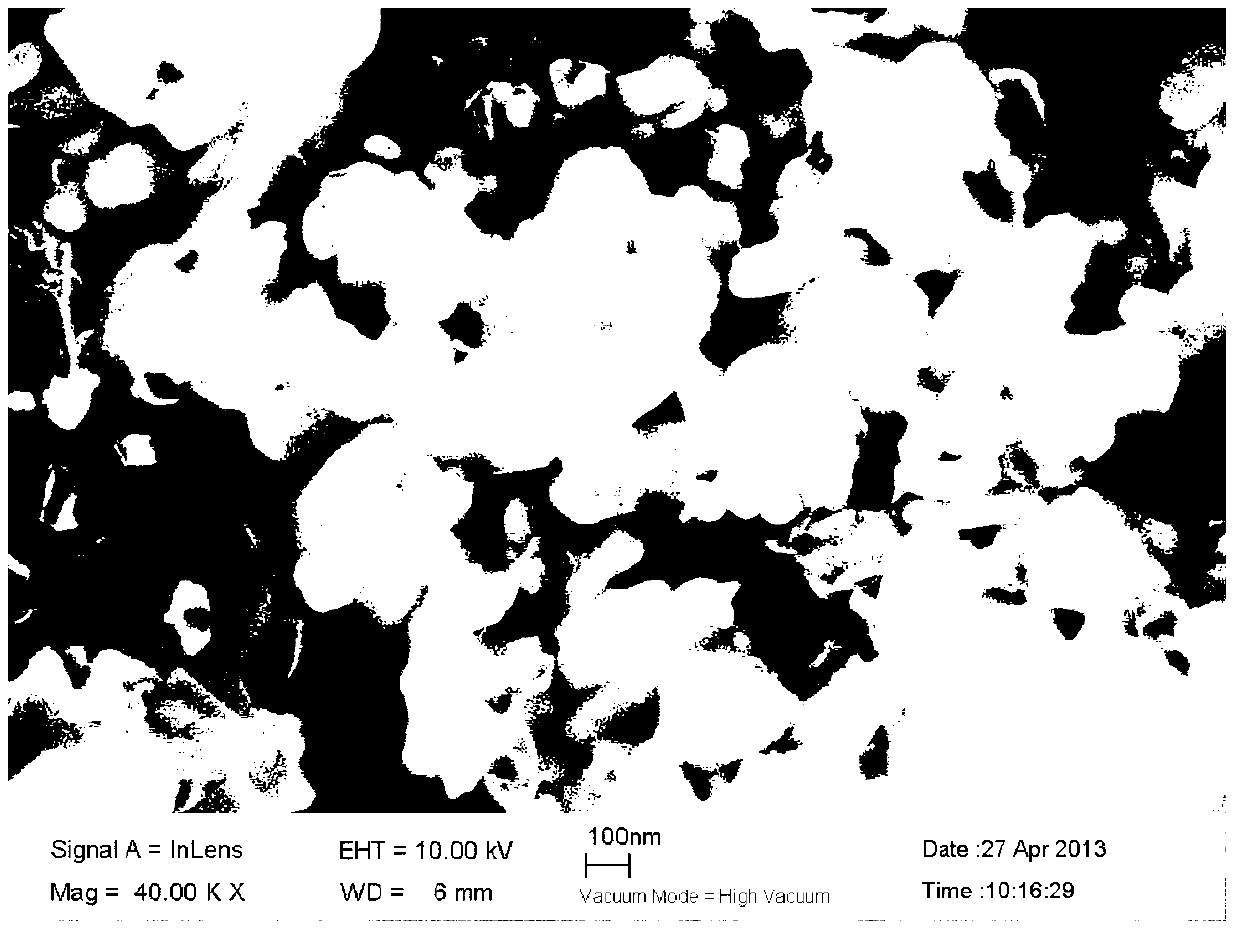 Preparation method of metal doped lithium manganese phosphate/graphene/carbon composite material