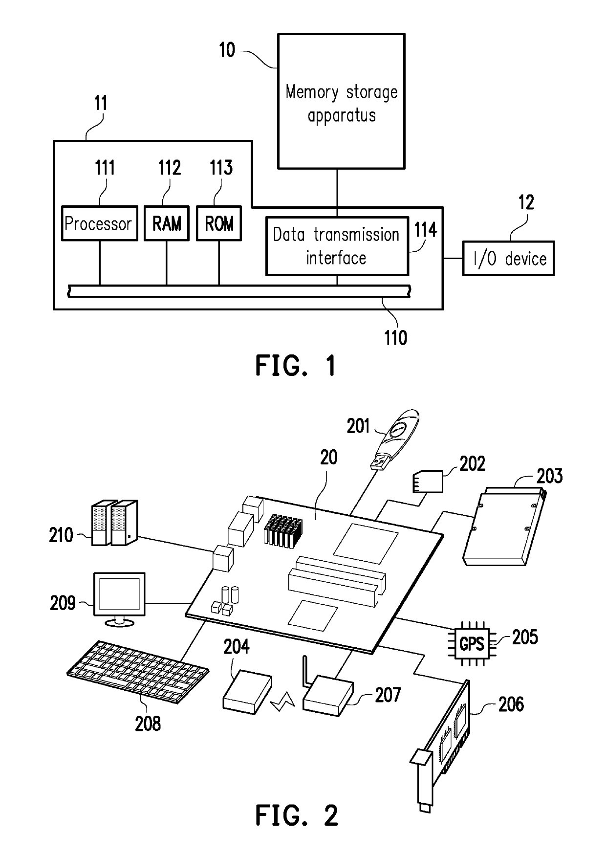 Block management method, memory control circuit unit and memory storage apparatus