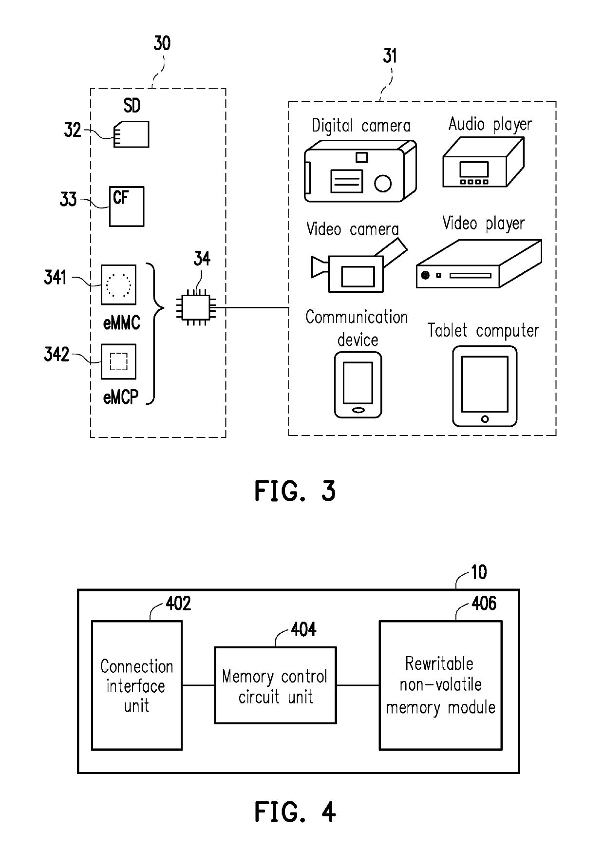 Block management method, memory control circuit unit and memory storage apparatus