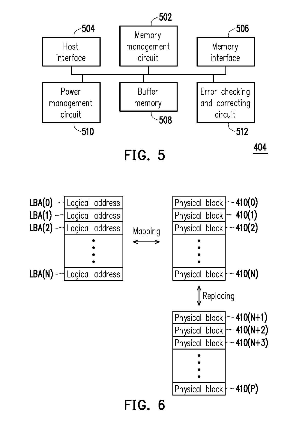 Block management method, memory control circuit unit and memory storage apparatus